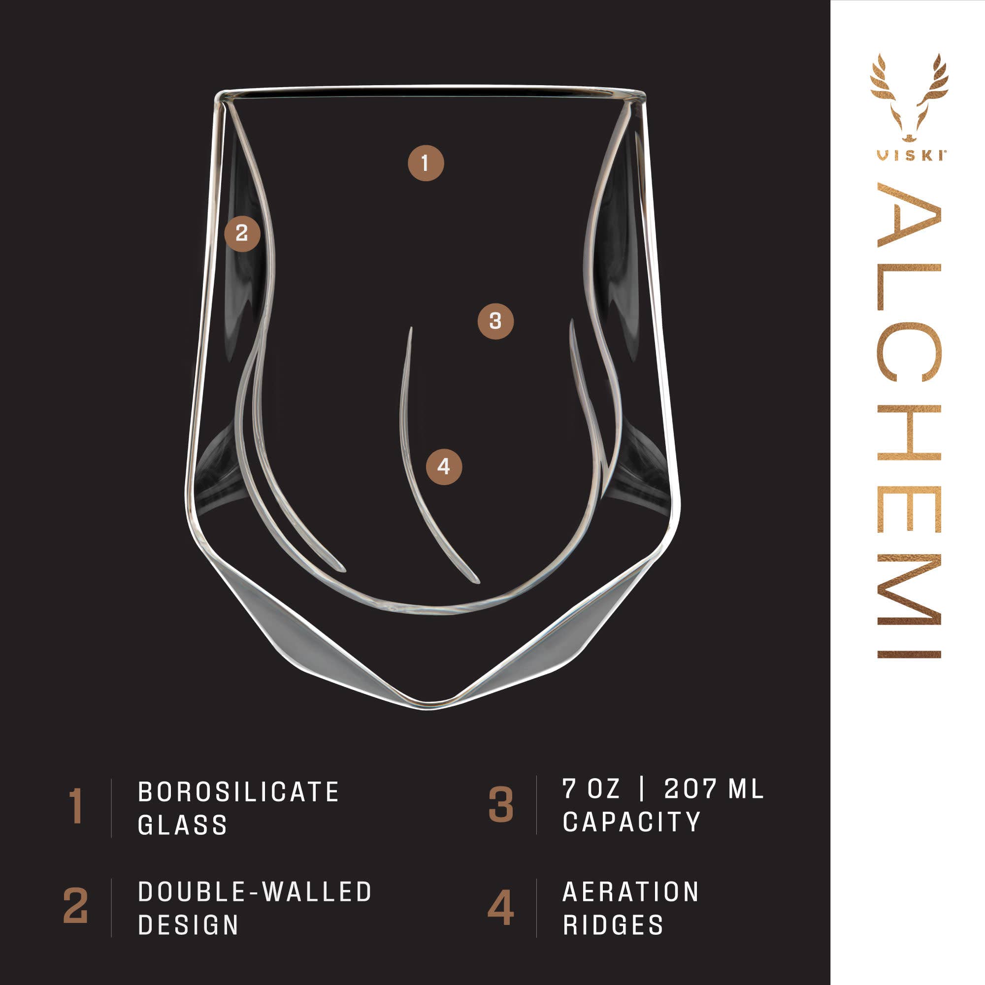 Alchemi™ Double Walled Aerating Whiskey Tasting Glass